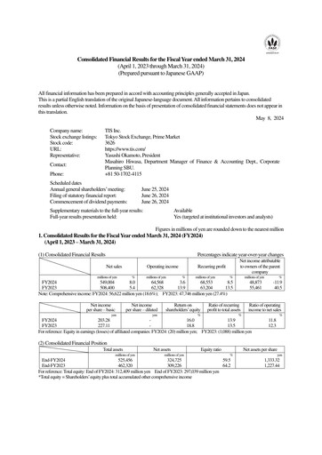 Thumbnail TIS
 Financial Statement fy2024