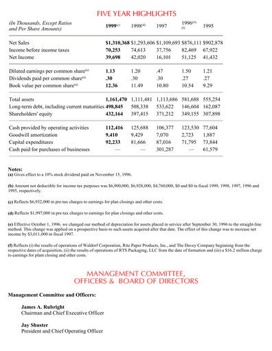 Thumbnail Smurfit Westrock Financial Statement 1999