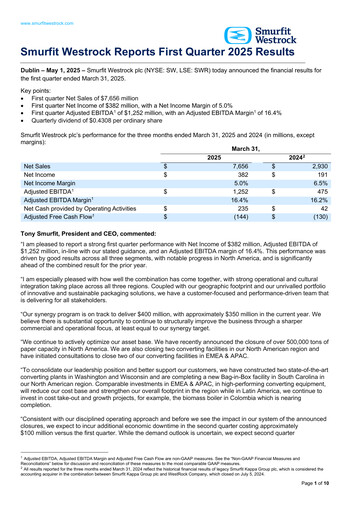 Thumbnail Smurfit Westrock Quarterly Report 2025-q1