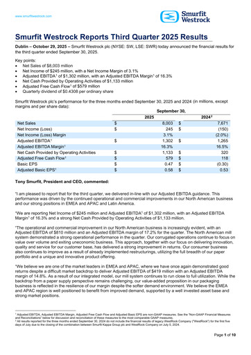 Thumbnail Smurfit Westrock Quarterly Report 2025-q3