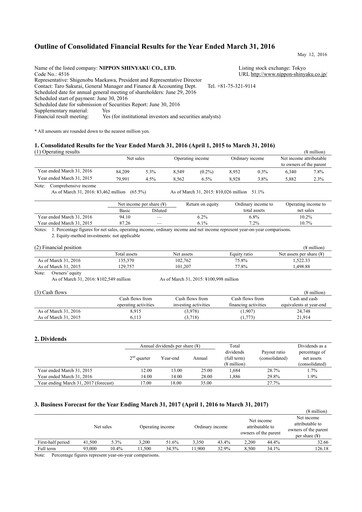 Thumbnail Nippon Shinyaku Financial Statement fy2015