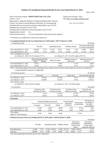Thumbnail Nippon Shinyaku Financial Statement fy2017
