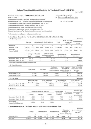 Thumbnail Nippon Shinyaku Financial Statement fy2022