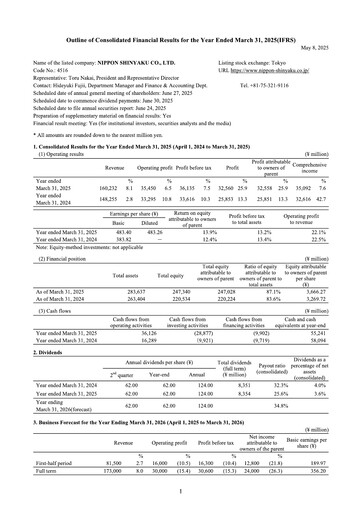 Thumbnail Nippon Shinyaku Financial Statement fy2024