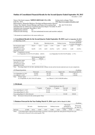 Miniature Nippon Shinyaku Rapport trimestriel 2015-q2