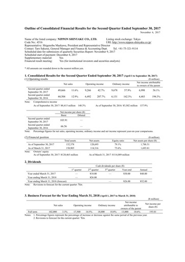 Miniature Nippon Shinyaku Rapport trimestriel 2017-q2
