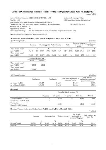 Miniature Nippon Shinyaku Rapport trimestriel 2025-q1