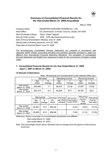 Vorschaubild Sumitomo Pharma
 Finanzmitteilung fy2007
