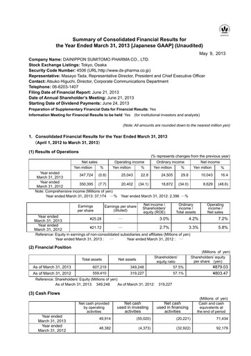 Vorschaubild Sumitomo Pharma
 Finanzmitteilung fy2012