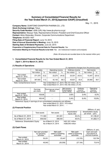 Vorschaubild Sumitomo Pharma
 Finanzmitteilung fy2014