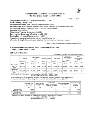 Vorschaubild Sumitomo Pharma
 Finanzmitteilung fy2019