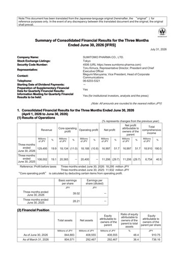 Thumbnail Sumitomo Pharma
 Quarterly Report 2027-q1