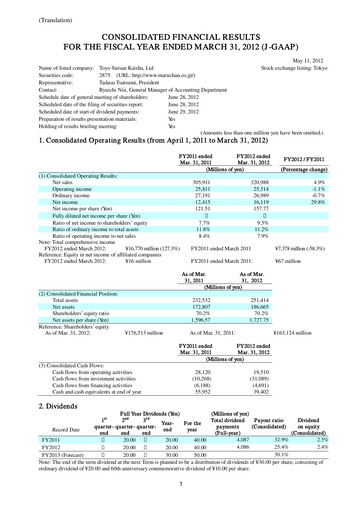 Thumbnail Toyo Suisan Financial Statement fy2012