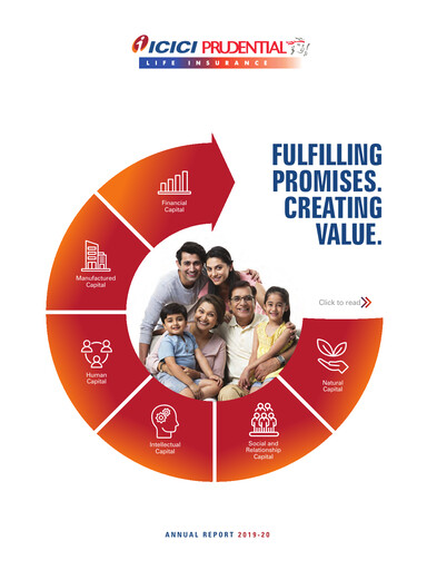 Thumbnail ICICI Prulife Annual Report 2019-2020