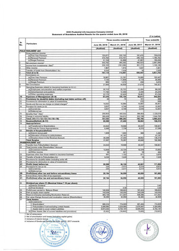 Thumbnail ICICI Prulife Quarterly Report 2019-q1
