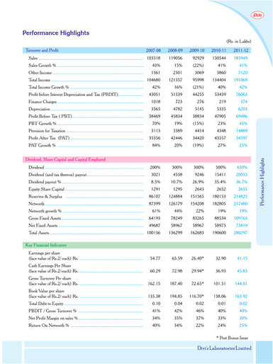 Vorschaubild Divis Laboratories Jahresbericht 2011-2012