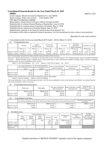 Thumbnail Hitachi Construction Machinery Financial Statement fy2018
