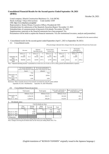 Thumbnail Hitachi Construction Machinery Quarterly Report 2021-q2