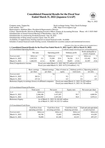 Thumbnail Toppan Financial Statement fy2022