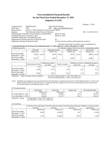 Miniature PeptiDream
 Bilan financier 2021
