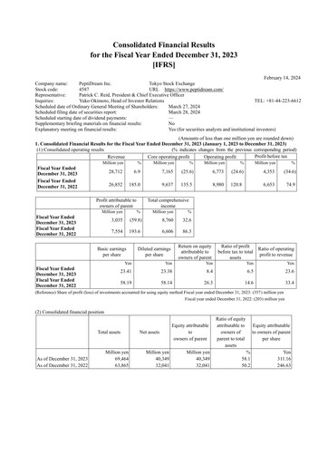 Miniature PeptiDream
 Bilan financier 2023