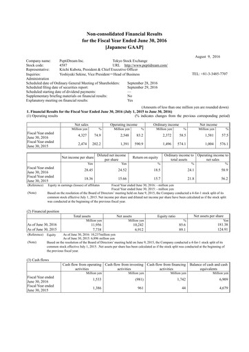 Miniature PeptiDream
 Bilan financier fy2016