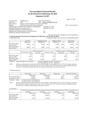 Miniature PeptiDream
 Bilan financier fy2018