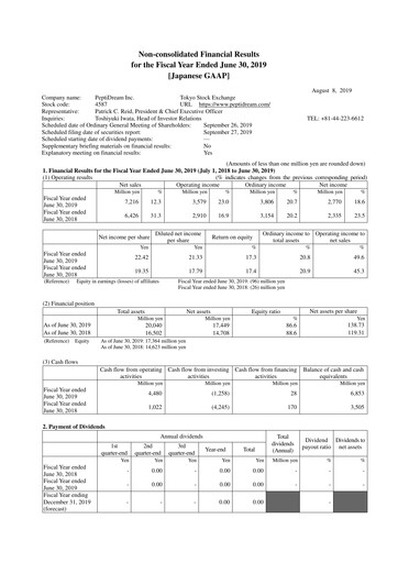 Thumbnail PeptiDream
 Financial Statement fy2019