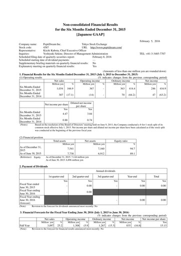 Thumbnail PeptiDream
 Half-year Report fy2016-h1
