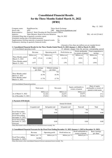 Thumbnail PeptiDream
 Quarterly Report 2022-q1