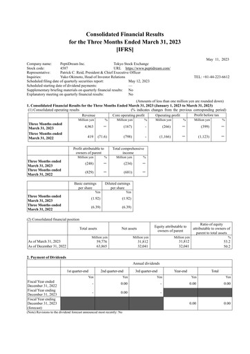 Thumbnail PeptiDream
 Quarterly Report 2023-q1