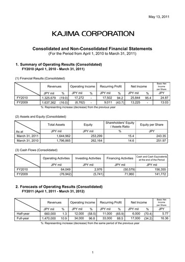 Thumbnail Kajima
 Financial Statement fy2010