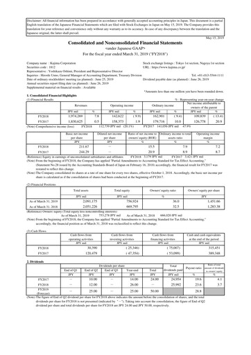 Thumbnail Kajima
 Financial Statement fy2018
