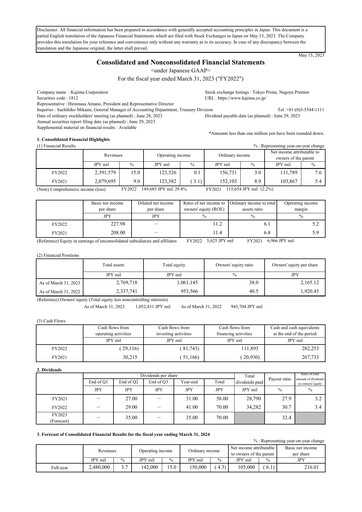 Thumbnail Kajima
 Financial Statement fy2022