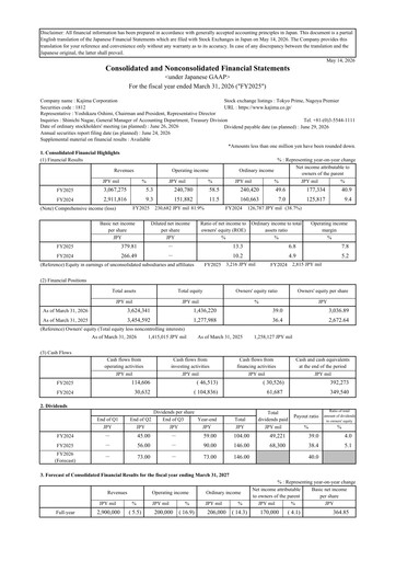Thumbnail Kajima
 Financial Statement fy2025