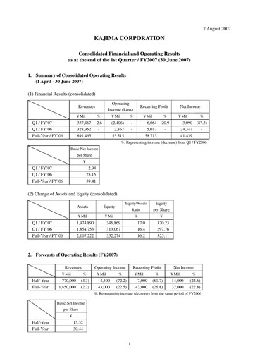 Thumbnail Kajima
 Quarterly Report 2007-q1