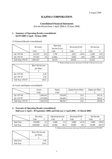 Thumbnail Kajima
 Quarterly Report 2008-q1
