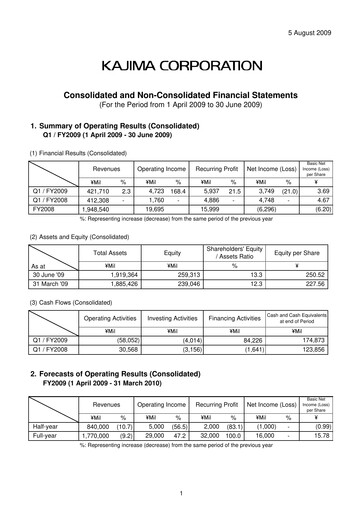 Thumbnail Kajima
 Quarterly Report 2009-q1