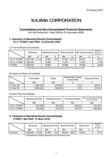 Thumbnail Kajima
 Quarterly Report 2009-q3
