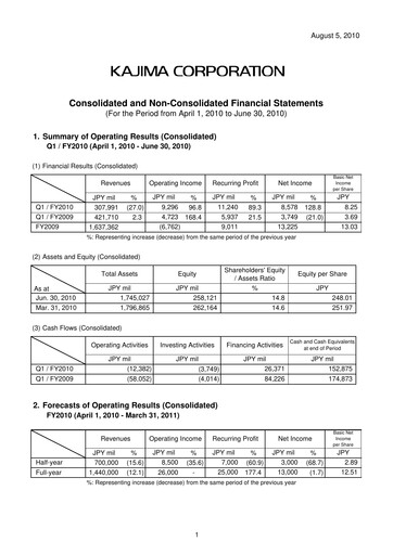 Thumbnail Kajima
 Quarterly Report 2010-q1