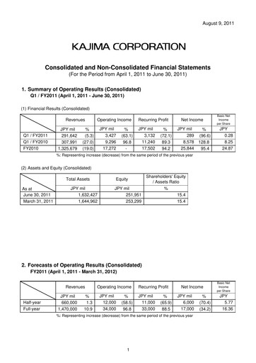 Thumbnail Kajima
 Quarterly Report 2011-q1
