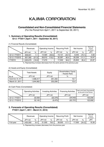 Thumbnail Kajima
 Quarterly Report 2011-q2