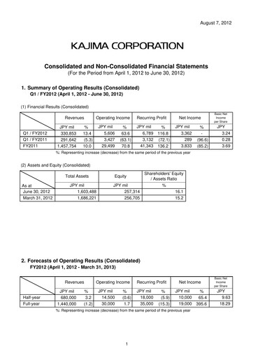 Thumbnail Kajima
 Quarterly Report 2012-q1