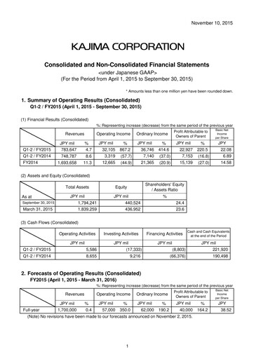 Thumbnail Kajima
 Quarterly Report 2015-q2