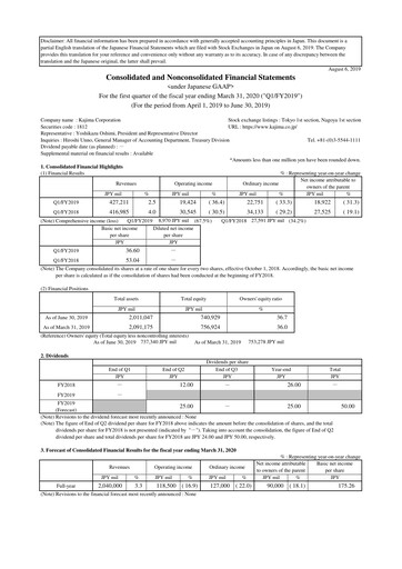 Thumbnail Kajima
 Quarterly Report 2019-q1