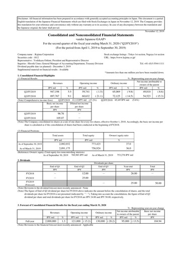 Thumbnail Kajima
 Quarterly Report 2019-q2