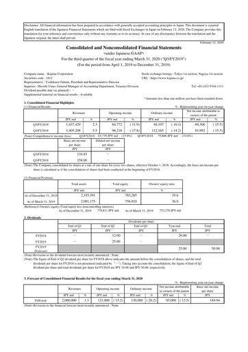 Thumbnail Kajima
 Quarterly Report 2019-q3