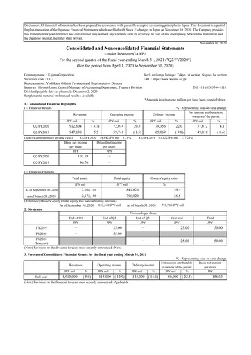 Thumbnail Kajima
 Quarterly Report 2020-q2