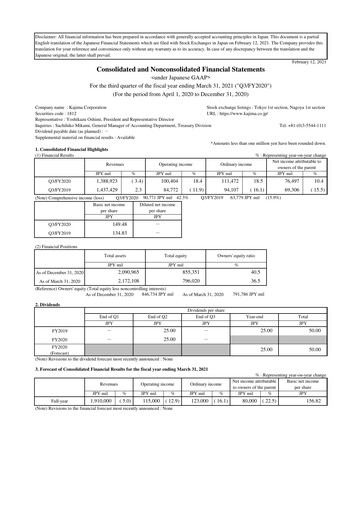 Thumbnail Kajima
 Quarterly Report 2020-q3