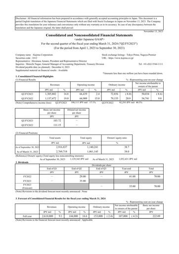 Thumbnail Kajima
 Quarterly Report 2023-q2
